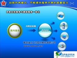 專業(yè)高效，打造卓越的青島多媒體課件與匯報演示稿